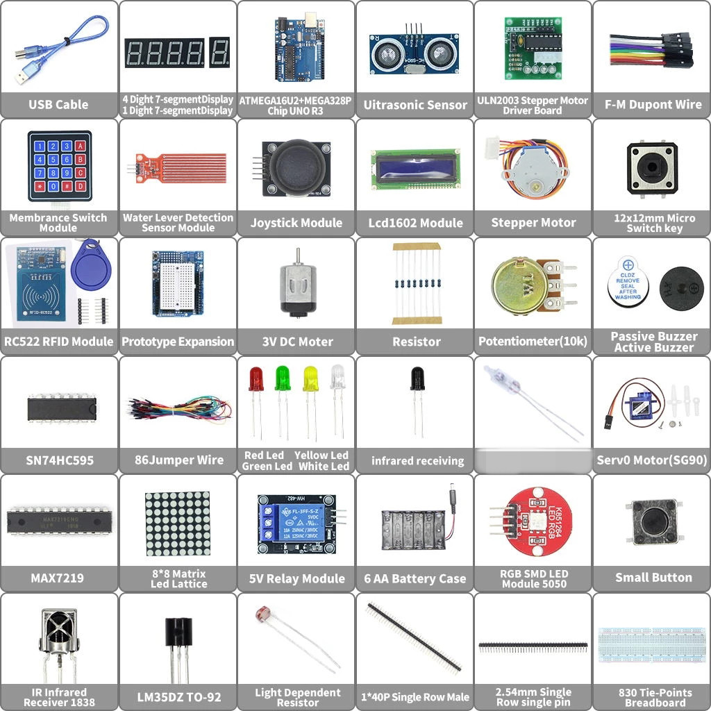 Starter Kit for Arduino Uno R3 - Lattepanda Sigma 32Gb ulasan dan harga